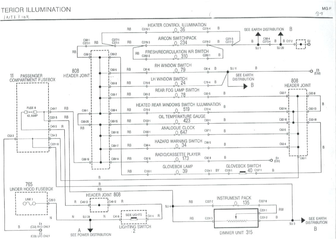 Renault Megane Wiring Diagram Pdf Renault Wiring Diagrams Free Wiring Diagram Renault Megane Wiring Diagram Pdf Renault Wiring Diagrams Free Wiring Diagram