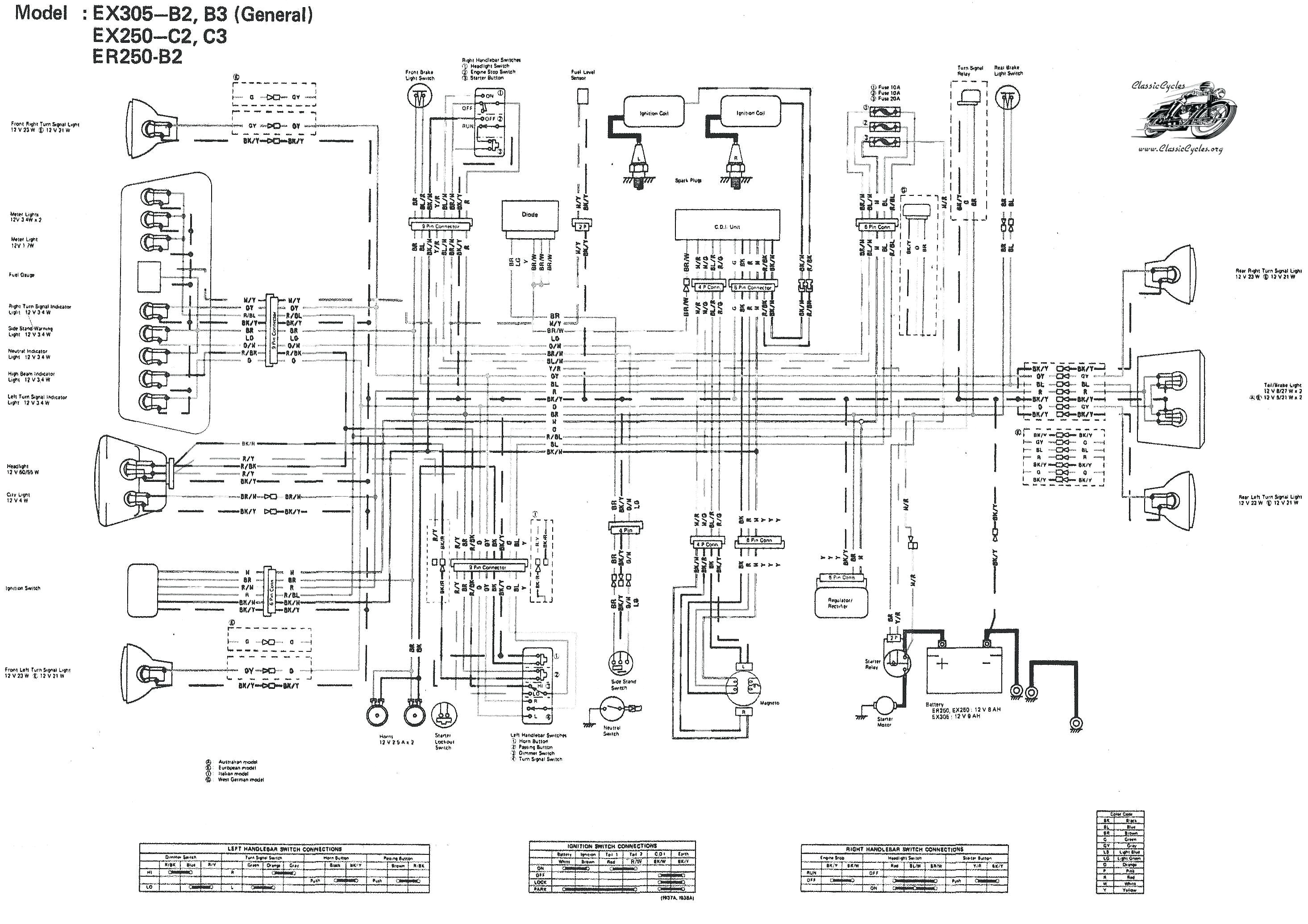 Renault Trafic Radio Wiring Diagram Renault Engine Diagram Wiring Diagram Renault Trafic Radio Wiring Diagram Renault Engine Diagram Wiring Diagram
