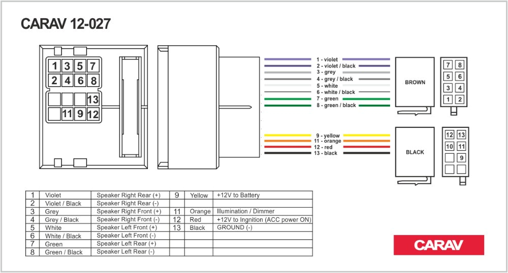 Renault Trafic Radio Wiring Diagram Renault Radio Wiring Diagrams Schema Wiring Diagram Renault Trafic Radio Wiring Diagram Renault Radio Wiring Diagrams Schema Wiring Diagram