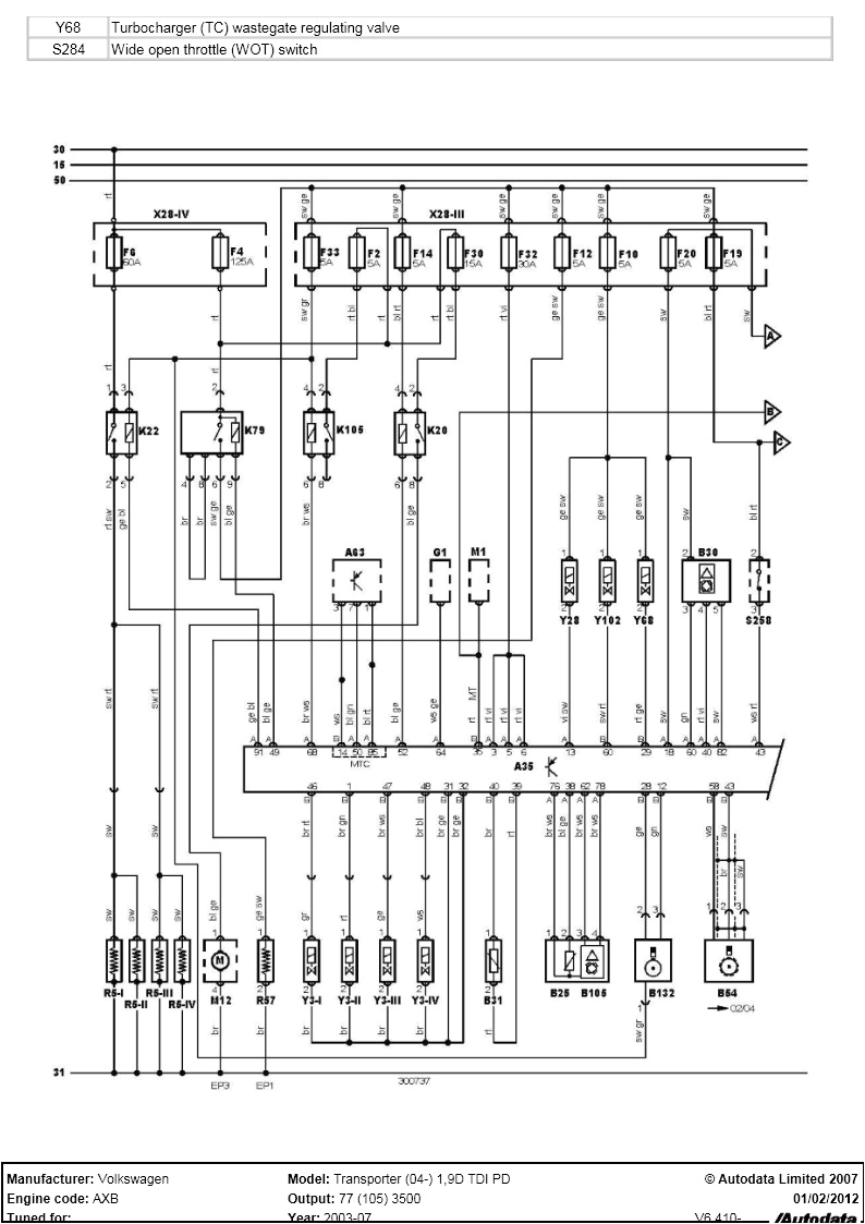 Renault Trafic Wiring Diagram Download Peugeot Xp6 Wiring Diagram Wiring Diagram Name