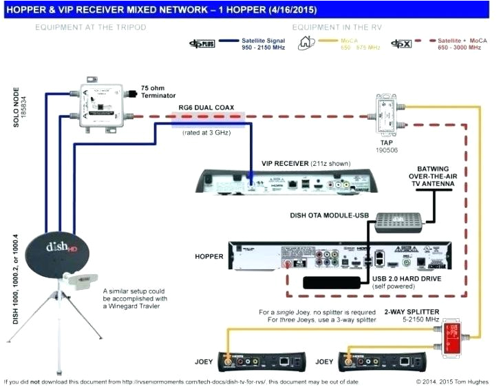 Revo Camera Wiring Diagram Revo 2 5 Wiring Diagram Wiring Diagram Revo Camera Wiring Diagram Revo 2 5 Wiring Diagram Wiring Diagram