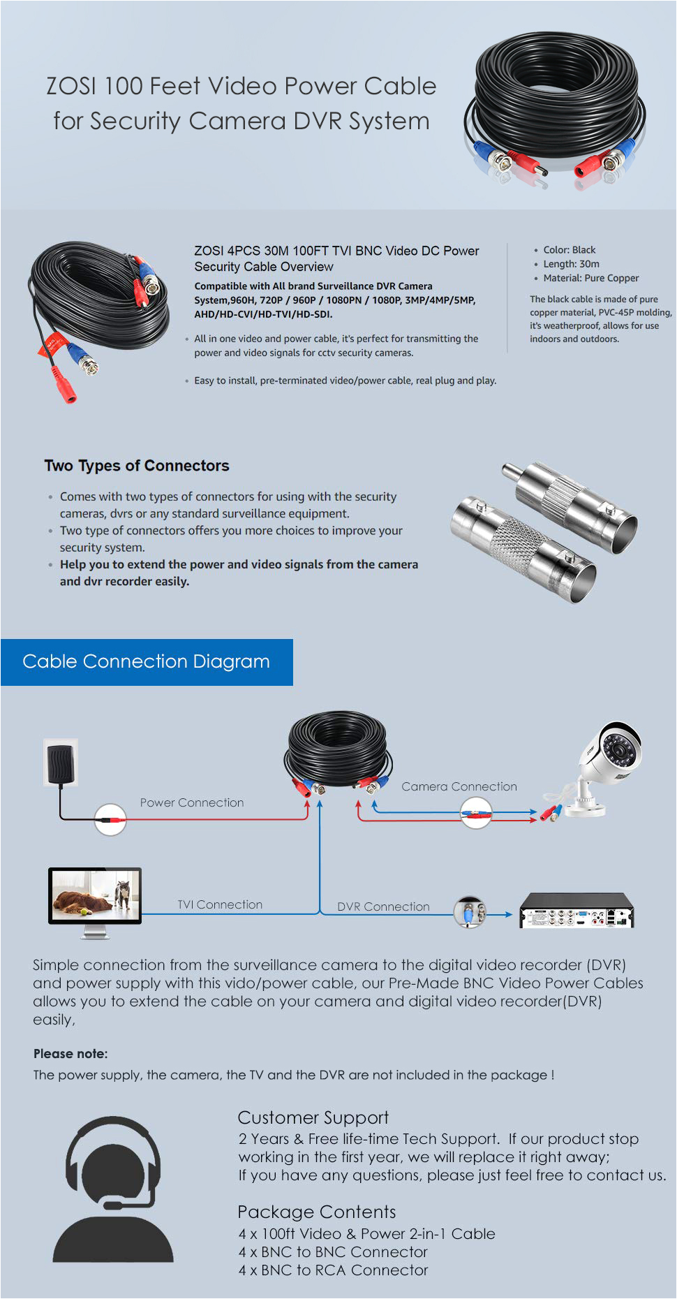 Revo Camera Wiring Diagram Zosi 100 Ft Security Camera Cables Bnc Cord Video Power Cable 4 Revo Camera Wiring Diagram Zosi 100 Ft Security Camera Cables Bnc Cord Video Power Cable 4