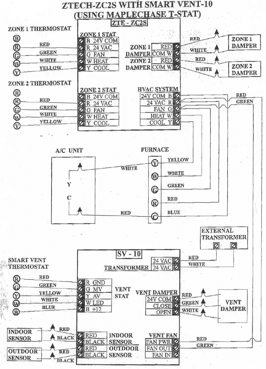 Reznor Wiring Diagram Wrg 4838 Hvac Wiring Reznor Wiring Diagram Wrg 4838 Hvac Wiring