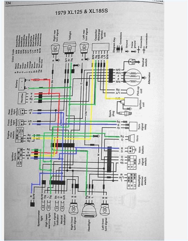 Reznor Wiring Diagram Xl125 Wiring Diagram Wiring Diagram Var Reznor Wiring Diagram Xl125 Wiring Diagram Wiring Diagram Var