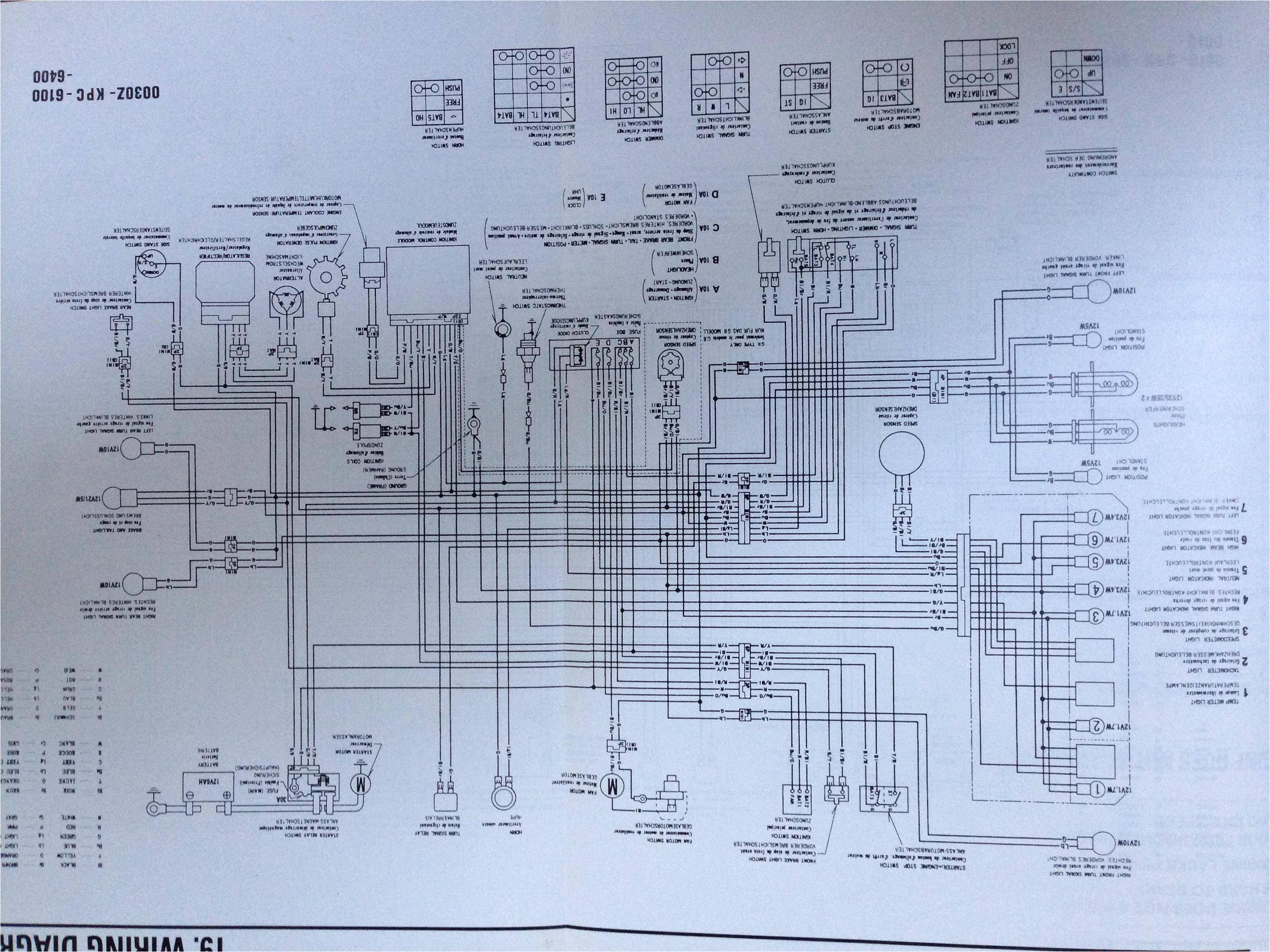 Reznor Wiring Diagram Xl125 Wiring Diagram Wiring Diagrams Favorites Reznor Wiring Diagram Xl125 Wiring Diagram Wiring Diagrams Favorites