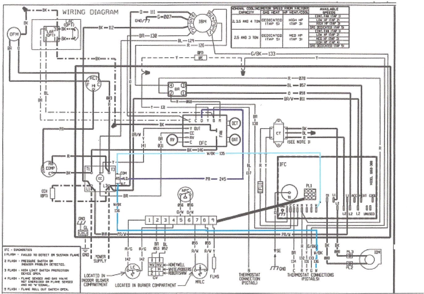 Rheem Criterion Ii Gas Furnace Wiring Diagram Janitrol Furnace thermostat Wiring Diagram Wiring Diagram Database Rheem Criterion Ii Gas Furnace Wiring Diagram Janitrol Furnace thermostat Wiring Diagram Wiring Diagram Database