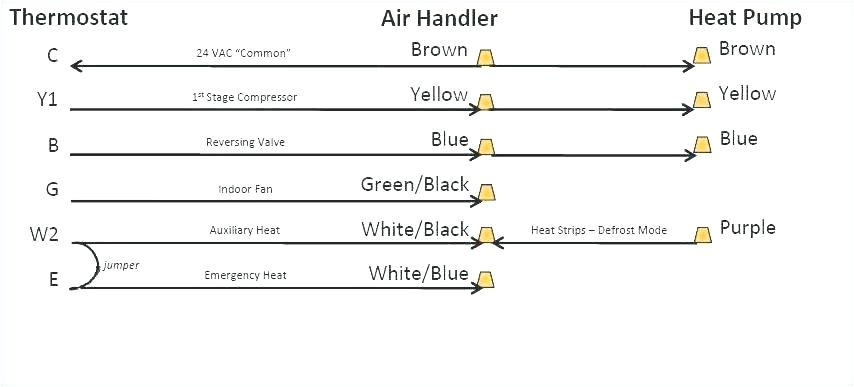 Rheem Heat Pump Wiring Diagram Heat Pump Air Handler Diagram Notasdecafe Co Rheem Heat Pump Wiring Diagram Heat Pump Air Handler Diagram Notasdecafe Co