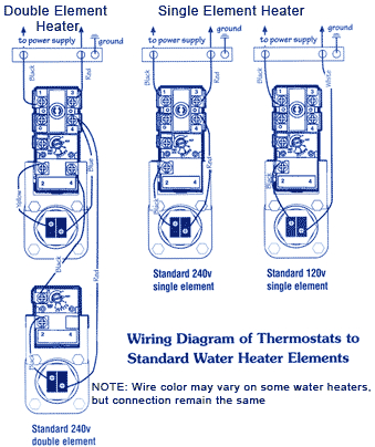Rheem Hot Water Heater Wiring Diagram Ruud Hot Water Heater Wiring Diagram Wiring Diagram Technic Rheem Hot Water Heater Wiring Diagram Ruud Hot Water Heater Wiring Diagram Wiring Diagram Technic