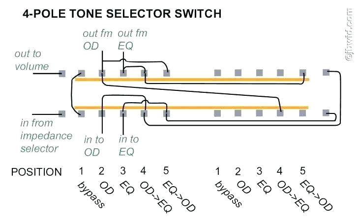 Rheem Rte 18 Wiring Diagram Old Air Wiring Diagram Wiring Diagram Centre Rheem Rte 18 Wiring Diagram Old Air Wiring Diagram Wiring Diagram Centre