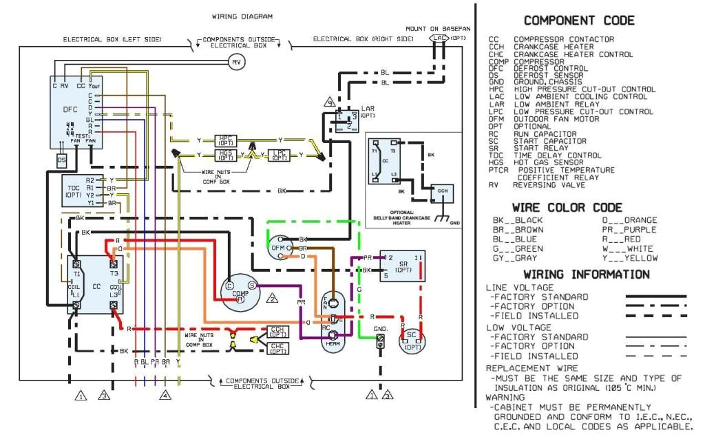 Rheem Wiring Diagram Weatherking Ac Wiring Diagram Wiring Diagram M6