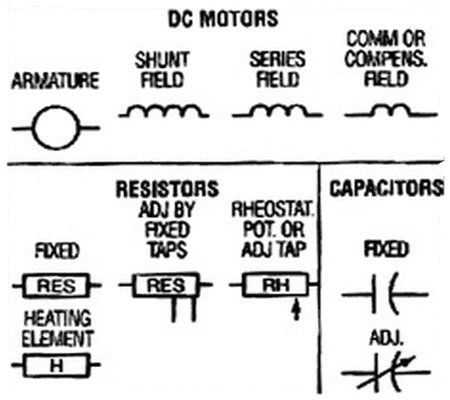 Rheostat Wiring Diagram Electrical Schematic Symbols Names and Identifications Motors Rheostat Wiring Diagram Electrical Schematic Symbols Names and Identifications Motors