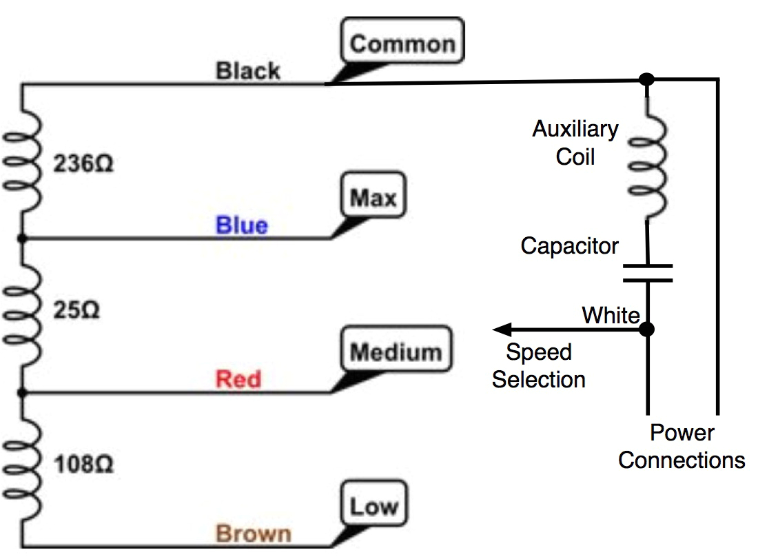 Rhine Fan Speed Control Uc7058ry Wiring Diagram 3 Speed Fan Wiring Diagram Wiring Library Rhine Fan Speed Control Uc7058ry Wiring Diagram 3 Speed Fan Wiring Diagram Wiring Library