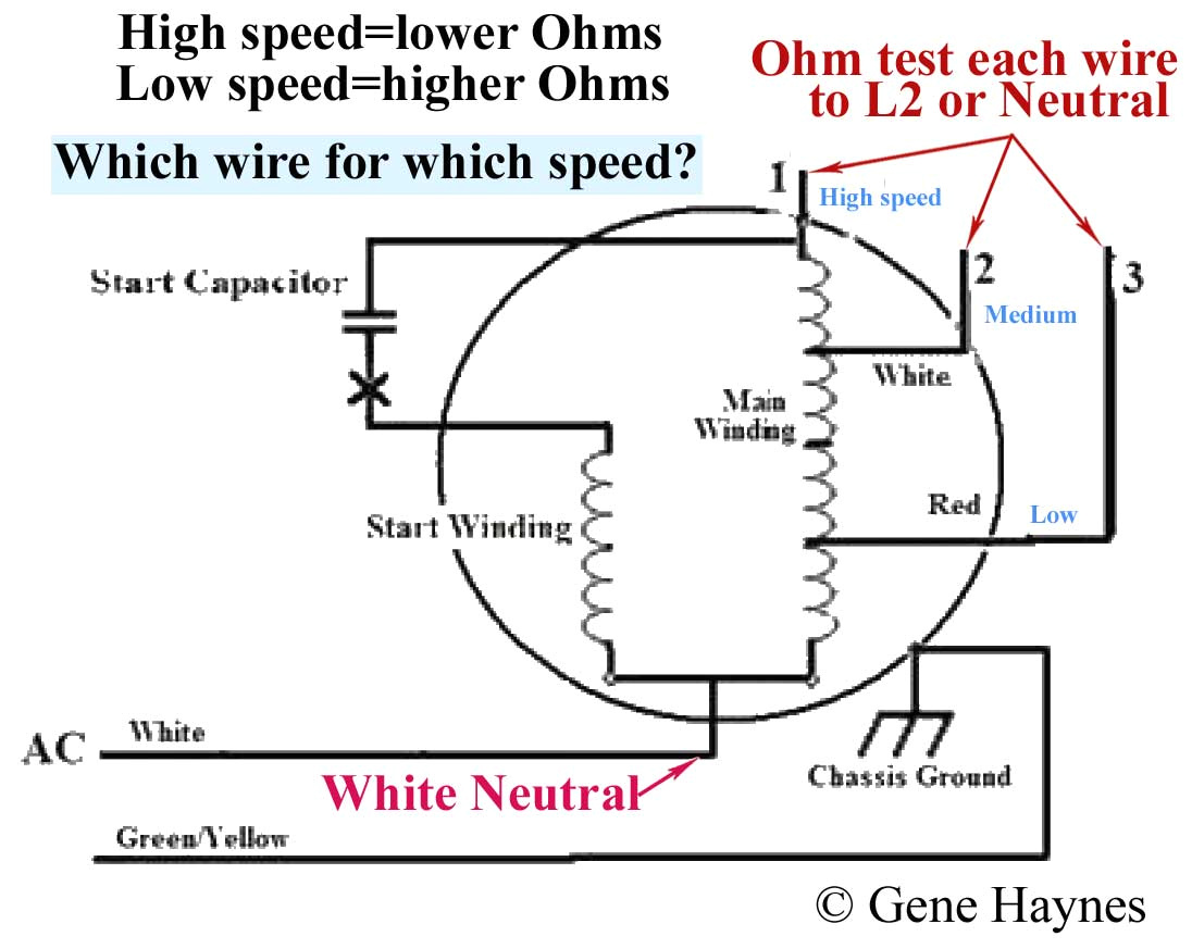 Rhine Fan Speed Control Uc7058ry Wiring Diagram 3 Speed Fan Wiring Diagram Wiring Library Rhine Fan Speed Control Uc7058ry Wiring Diagram 3 Speed Fan Wiring Diagram Wiring Library