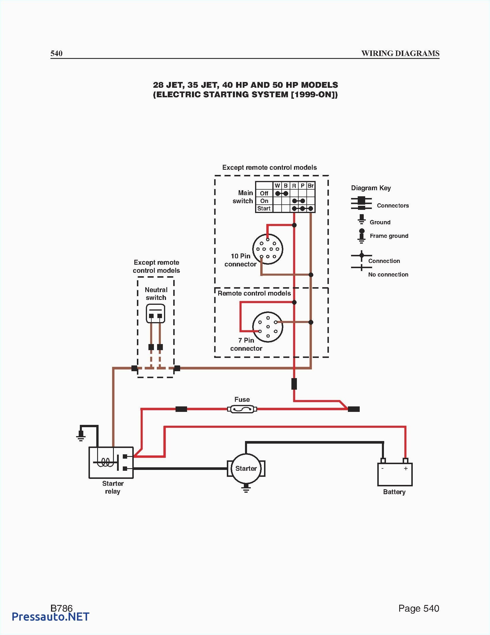 Ribu1c Wiring Diagram Lokar Wiring Diagram Wiring Diagram Ribu1c Wiring Diagram Lokar Wiring Diagram Wiring Diagram