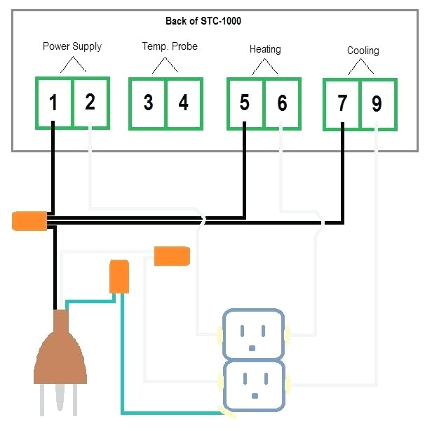 Ribu1c Wiring Diagram Ribu1c Wiring Schematic Wiring Schematic Diagram 191 Ribu1c Wiring Diagram Ribu1c Wiring Schematic Wiring Schematic Diagram 191