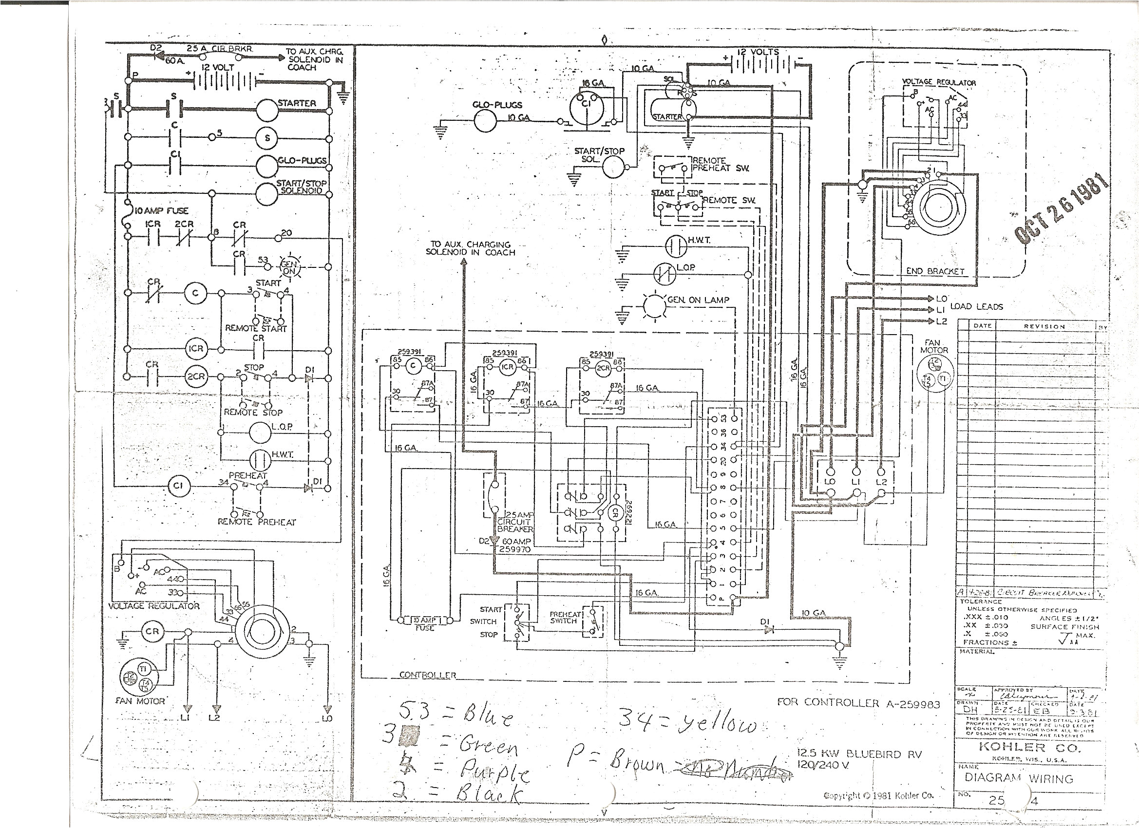 Ridgid 535 Wiring Diagram Ridgid 300 Wiring Diagram Wiring Diagram B33 Ridgid 535 Wiring Diagram Ridgid 300 Wiring Diagram Wiring Diagram B33