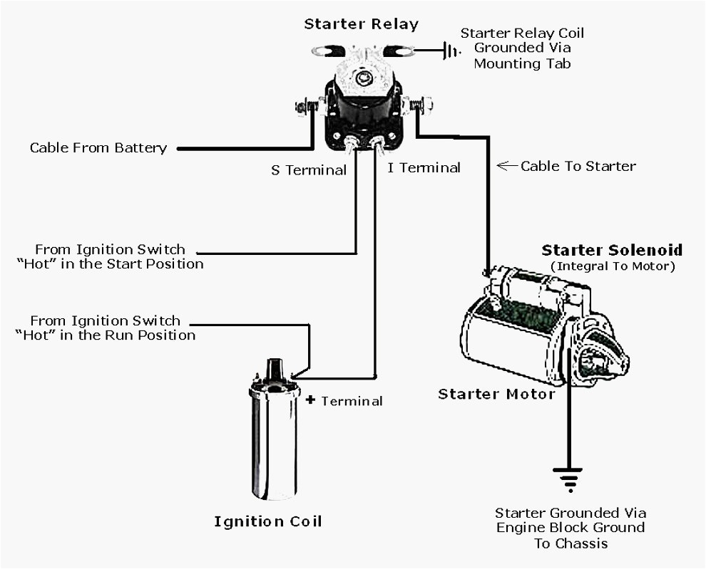 Riding Lawn Mower Starter solenoid Wiring Diagram Chrysler Starter solenoid Wiring Wiring Diagrams Bib Riding Lawn Mower Starter solenoid Wiring Diagram Chrysler Starter solenoid Wiring Wiring Diagrams Bib