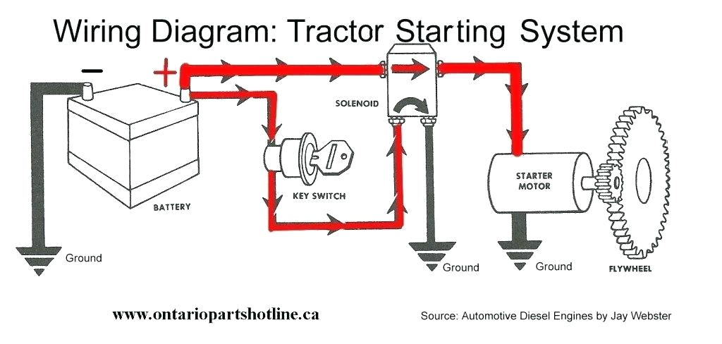 Riding Lawn Mower Starter solenoid Wiring Diagram Lawn Mower Starter solenoid Genuine Simplicity Starter solenoid Kit Riding Lawn Mower Starter solenoid Wiring Diagram Lawn Mower Starter solenoid Genuine Simplicity Starter solenoid Kit