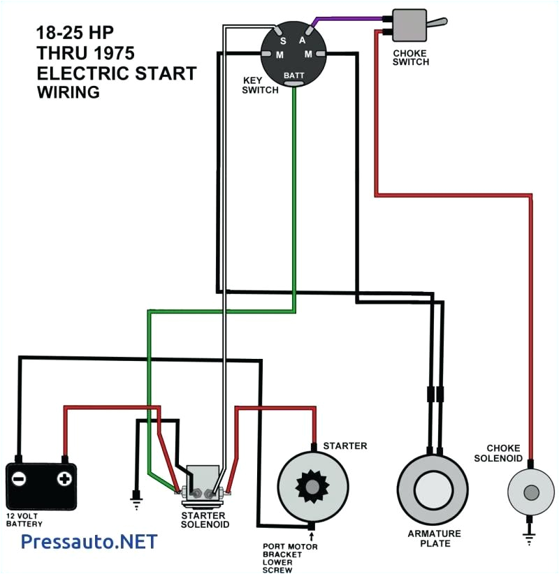 Riding Lawn Mower Starter solenoid Wiring Diagram Lawn Mower Starter solenoid Genuine Simplicity Starter solenoid Kit Riding Lawn Mower Starter solenoid Wiring Diagram Lawn Mower Starter solenoid Genuine Simplicity Starter solenoid Kit