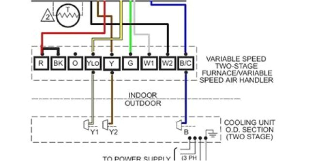 Rittal thermostat Wiring Diagram Rittal thermostat Wiring Diagram New Russell Evaporator Wiring Rittal thermostat Wiring Diagram Rittal thermostat Wiring Diagram New Russell Evaporator Wiring