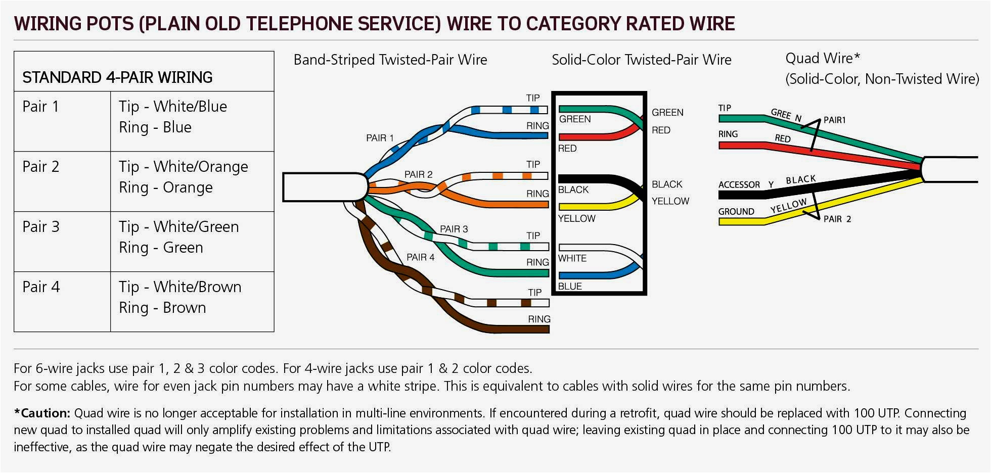 Rj11 to Rj45 Wiring Diagram Rj11 Phone Wiring Wiring Diagram Rj11 to Rj45 Wiring Diagram Rj11 Phone Wiring Wiring Diagram
