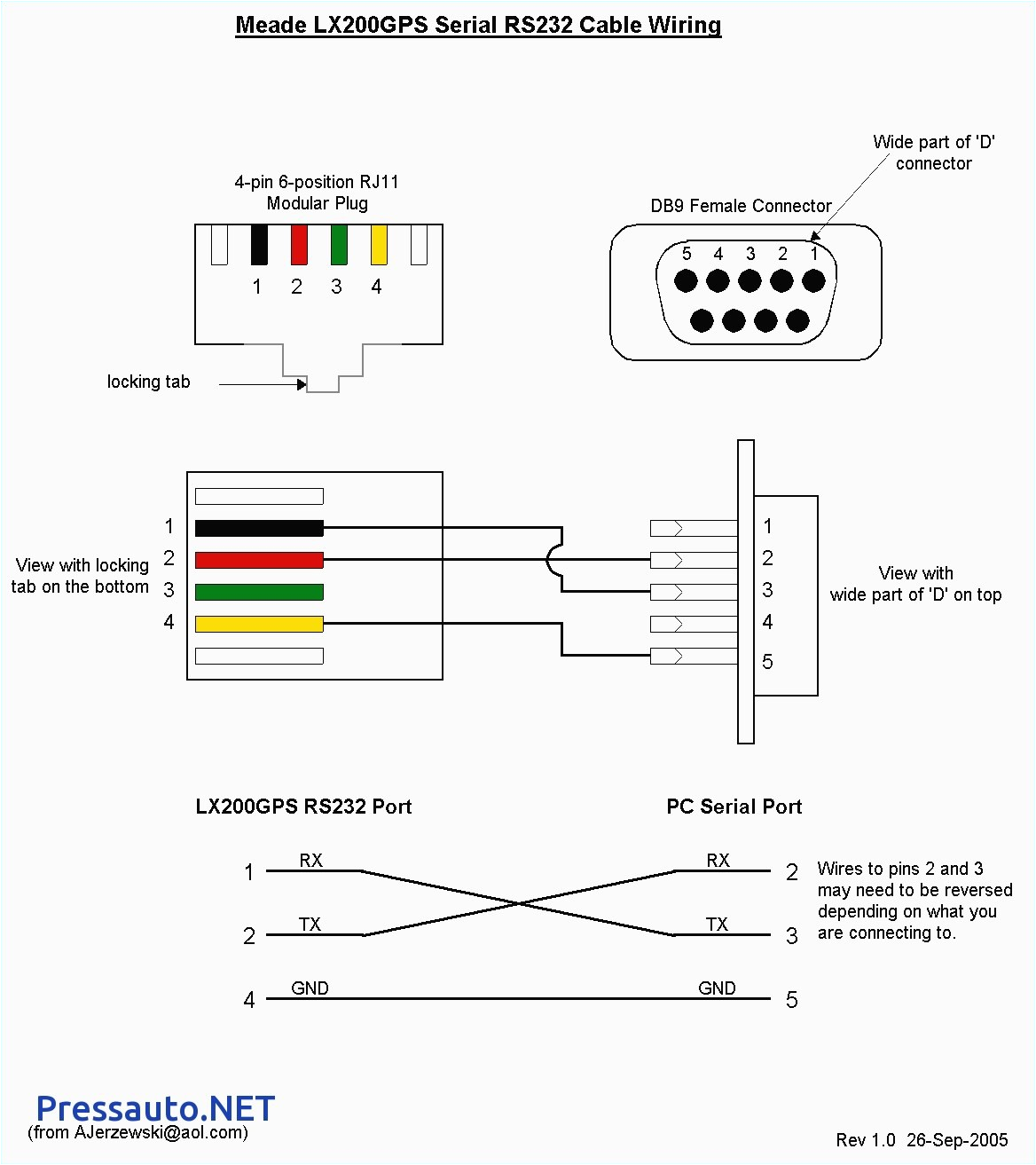 Rj11 Wiring Diagram Uk Rj11 Wiring Diagram Uk Inspirational Rj11 Wiring Pinout Schematics Rj11 Wiring Diagram Uk Rj11 Wiring Diagram Uk Inspirational Rj11 Wiring Pinout Schematics