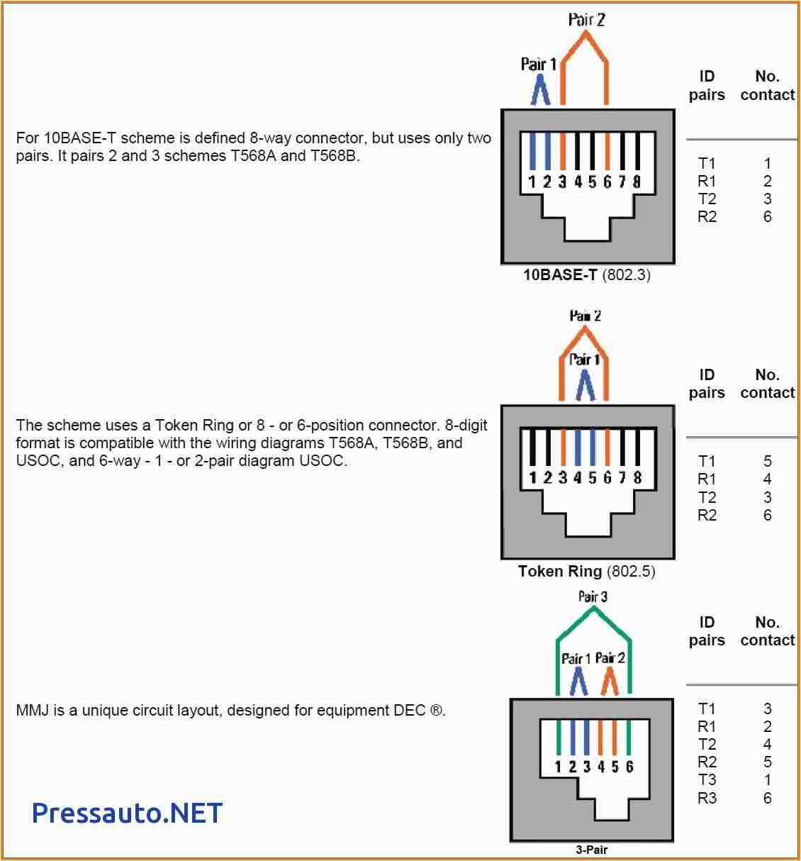 Rj11 Wiring Diagram Uk Twin Pair Rj11 Wiring Diagram Wiring Diagram Schema Rj11 Wiring Diagram Uk Twin Pair Rj11 Wiring Diagram Wiring Diagram Schema