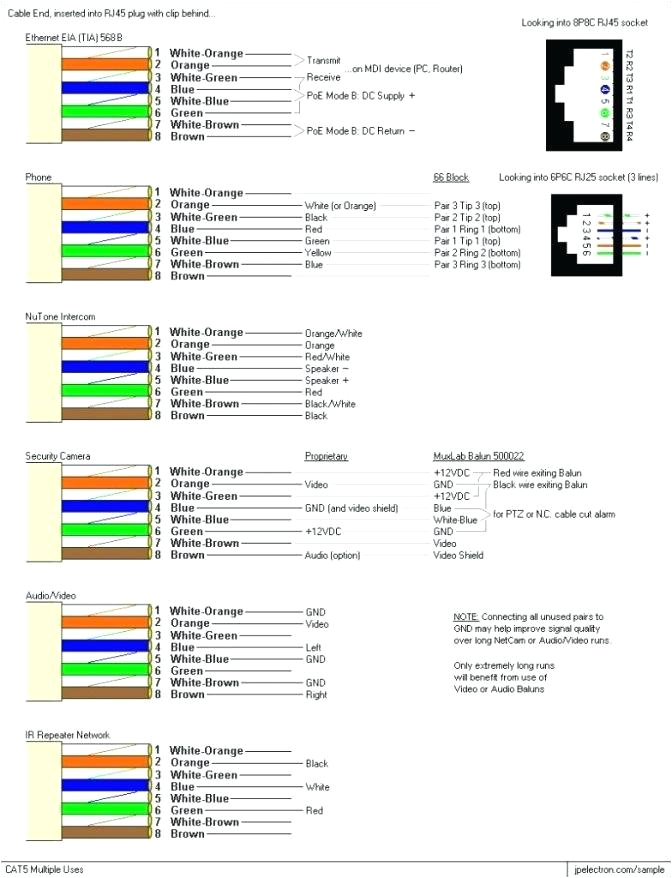 Rj11 Wiring Diagram Using Cat5 Rj11 Cat5 Wiring Diagram Wiring Diagram Repair Guides Rj11 Wiring Diagram Using Cat5 Rj11 Cat5 Wiring Diagram Wiring Diagram Repair Guides