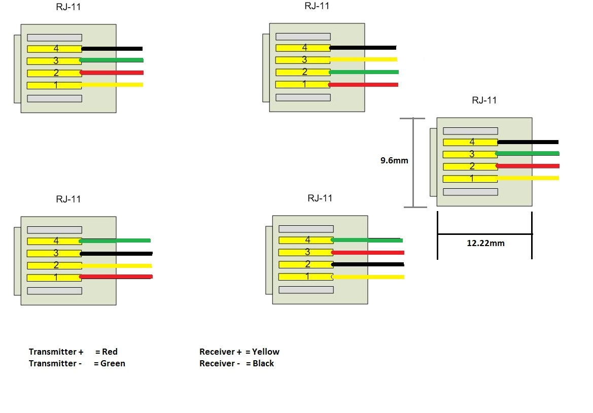 Rj11 Wiring Diagram Using Cat5e Phone Cord Wiring Diagram Wiring Diagram Basic