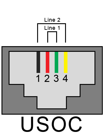 Rj11 Wiring Diagram Using Cat5e Telephone Line Wiring Cat 5e Wiring Diagram