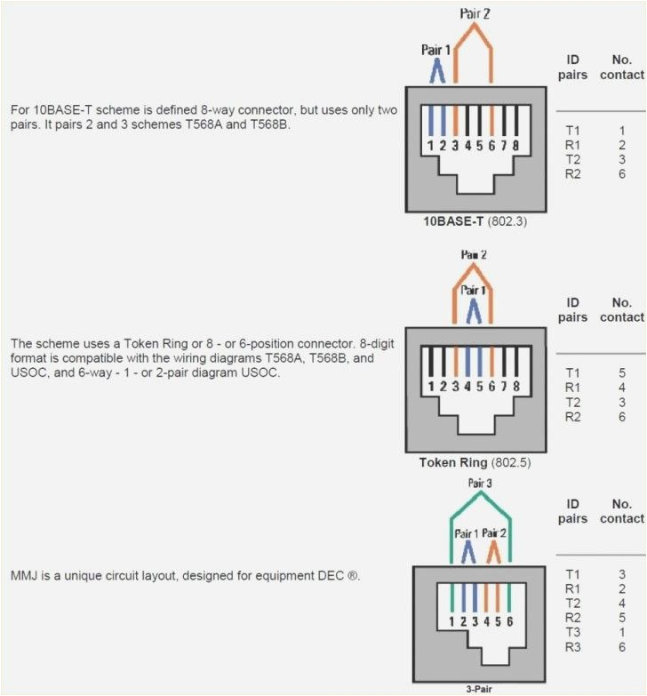 Rj12 Wiring Diagram Rj12 Wiring Diagram Wiring Diagram today Rj12 Wiring Diagram Rj12 Wiring Diagram Wiring Diagram today