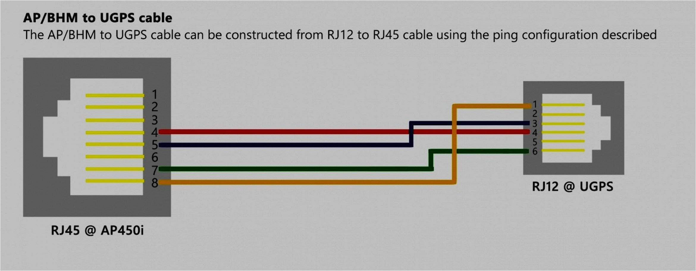 Rj12 Wiring Diagram Rj12 Wiring Diagram Wiring Diagram today