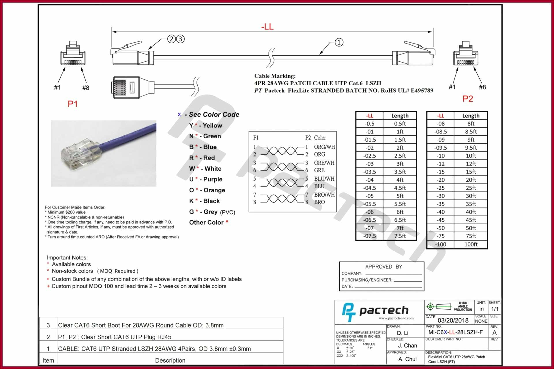 Rj45 Ethernet Wiring Diagram Cat 5 Wiring Diagram 58a Wiring Diagram Repair Guides Rj45 Ethernet Wiring Diagram Cat 5 Wiring Diagram 58a Wiring Diagram Repair Guides