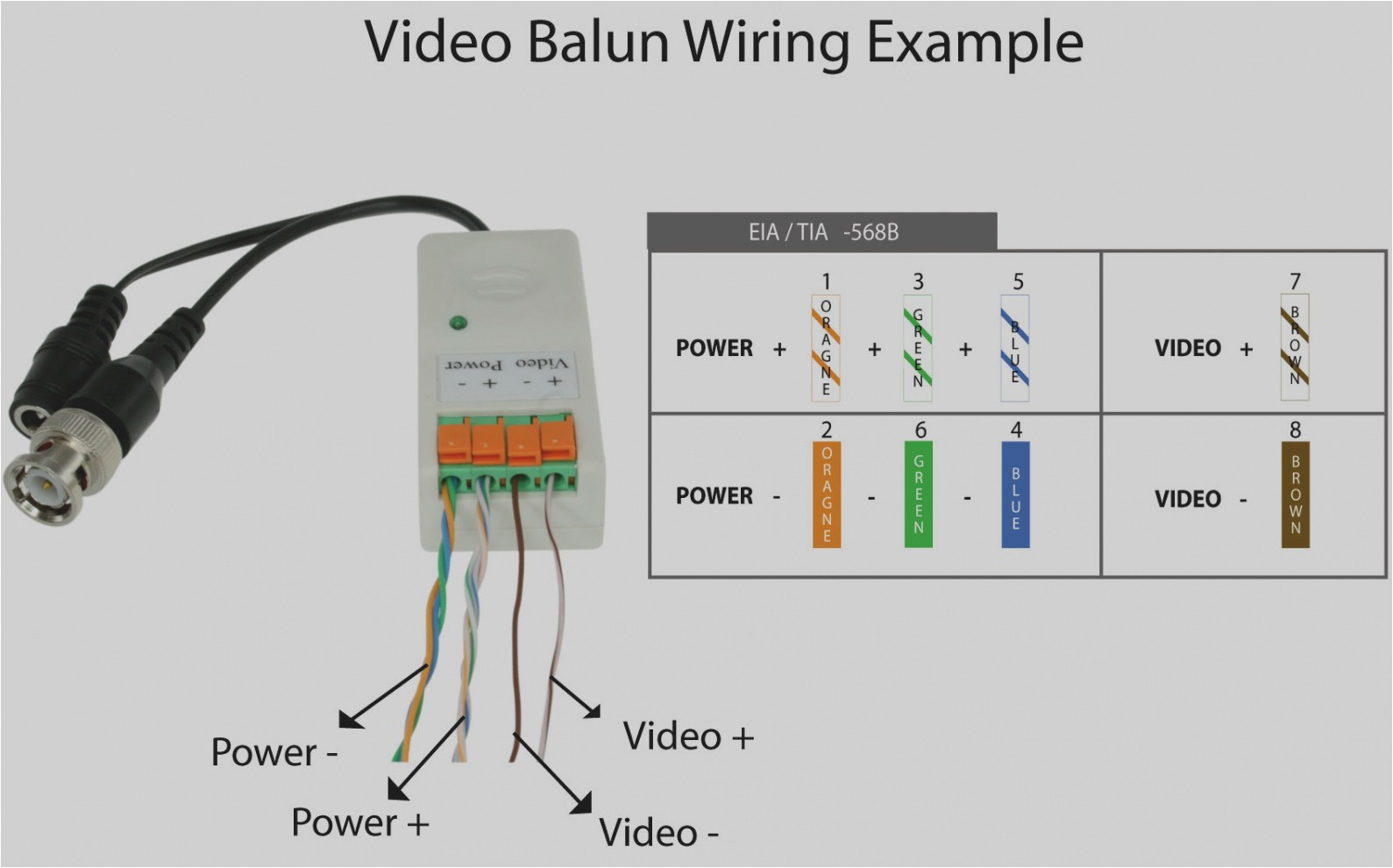 Rj45 Outlet Wiring Diagram Rca Rj45 Jack Wiring New Wiring Diagram