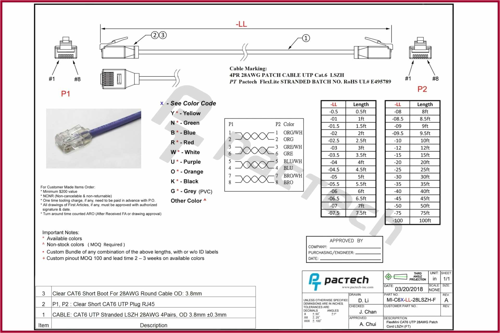 Rj45 Patch Cable Wiring Diagram Cat 5 Cable Wiring Diagram Beautiful Cat5 Connector Wiring Diagram Rj45 Patch Cable Wiring Diagram Cat 5 Cable Wiring Diagram Beautiful Cat5 Connector Wiring Diagram