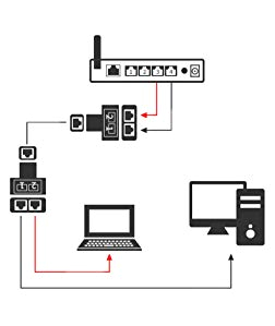 Rj45 Splitter Wiring Diagram Huacam Hcm73 Rj45 Ethernet Netzwerk Splitter Extender Amazon De Rj45 Splitter Wiring Diagram Huacam Hcm73 Rj45 Ethernet Netzwerk Splitter Extender Amazon De