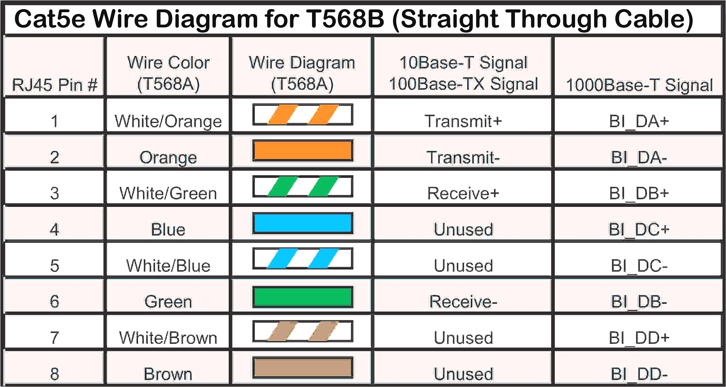 Rj45 to Rj12 Wiring Diagram Rj14 Rj45 Diagram Wiring Diagram Repair Guides Rj45 to Rj12 Wiring Diagram Rj14 Rj45 Diagram Wiring Diagram Repair Guides