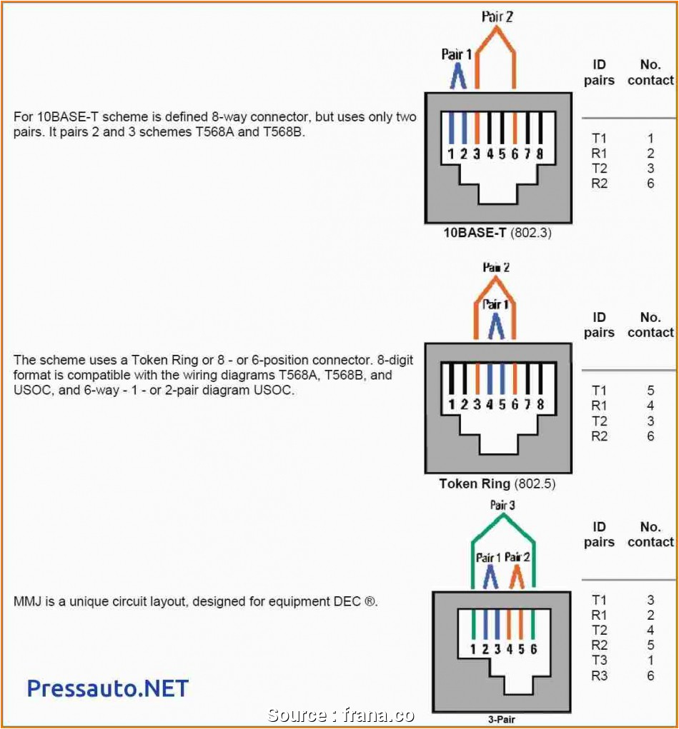 Rj45 to Rj12 Wiring Diagram Usoc Wiring Rj45 Electrical Wiring Diagram Rj45 to Rj12 Wiring Diagram Usoc Wiring Rj45 Electrical Wiring Diagram