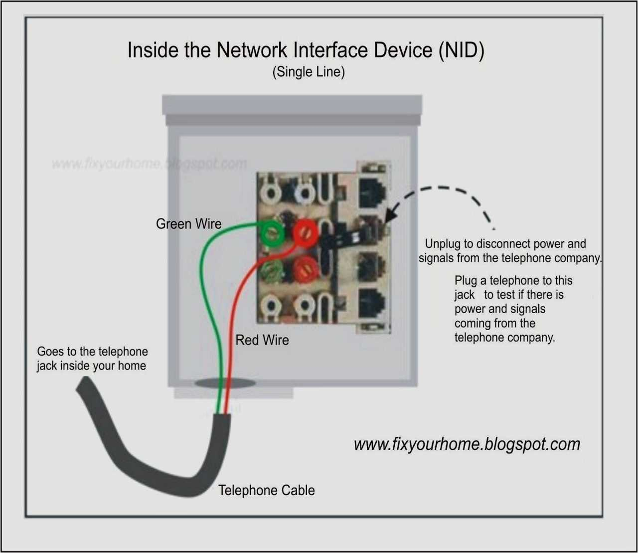 Rj45 Wall Plate Wiring Diagram Cat5e Wiring Diagram Wall Plate Wiring Diagrams