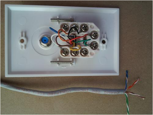 Rj45 Wall Plate Wiring Diagram Ethernet to Rca Wiring Diagram Wiring Diagram Features Rj45 Wall Plate Wiring Diagram Ethernet to Rca Wiring Diagram Wiring Diagram Features
