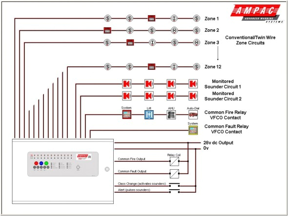 Robertshaw 2650 454 Wiring Diagram Robertshaw 2650 454 Wiring Diagram Robertshaw 2650 454 Wiring Diagram Robertshaw 2650 454 Wiring Diagram