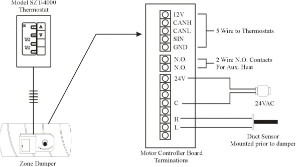 Robertshaw 2650 454 Wiring Diagram Robertshaw 2650 454 Wiring Diagram Robertshaw 2650 454 Wiring Diagram Robertshaw 2650 454 Wiring Diagram