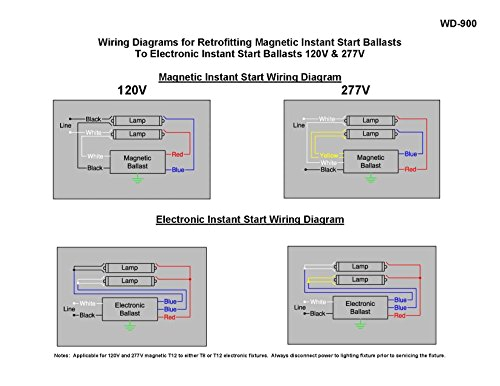 Robertson Ballast Wiring Diagram Robertson Ballast Wiring Diagram Wiring Diagram Host Robertson Ballast Wiring Diagram Robertson Ballast Wiring Diagram Wiring Diagram Host