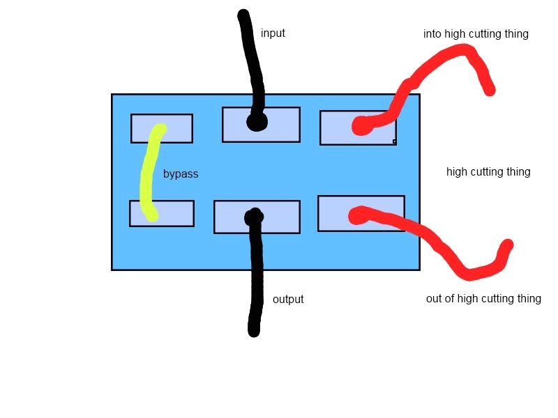 Rocker Switch Wiring Diagram Wiring Clean Od Dpdt toggle the Amp Garage