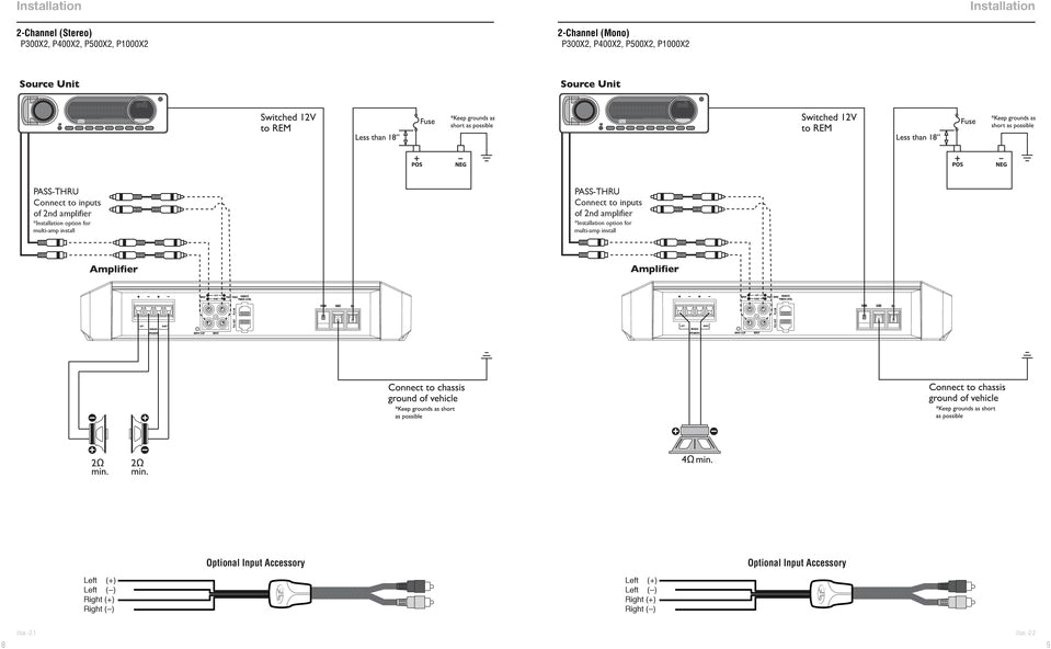 Rockford Fosgate Punch 45 Wiring Diagram Amplifiers P300x1 P300x2 P400x1 P400x2 P400x4 P500x1bd P500x2 P600x4 Rockford Fosgate Punch 45 Wiring Diagram Amplifiers P300x1 P300x2 P400x1 P400x2 P400x4 P500x1bd P500x2 P600x4