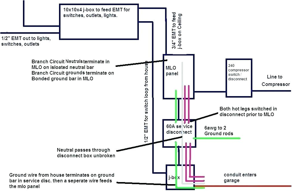 Roll Up Door Motor Wiring Diagram Wiring Diagram for A Garage Wiring Diagram View Roll Up Door Motor Wiring Diagram Wiring Diagram for A Garage Wiring Diagram View