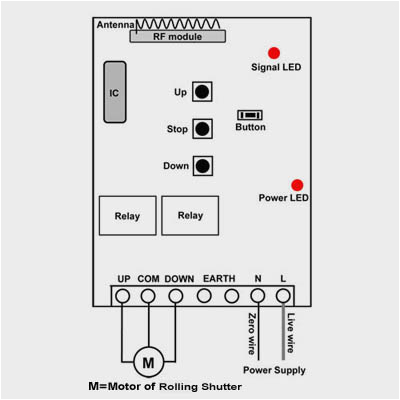 Roller Shutter Switch Wiring Diagram Shutter Motor Wiring Diagram Wiring Diagram