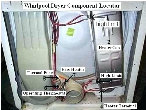 Roper Dryer Wiring Diagram Roper Wiring Diagram Wiring Diagram Technic Roper Dryer Wiring Diagram Roper Wiring Diagram Wiring Diagram Technic