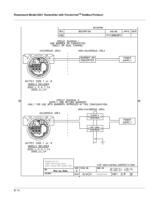 Rosemount 3051s Wiring Diagram Rosemount 3051 Foundation Manual Rosemount 3051s Wiring Diagram Rosemount 3051 Foundation Manual