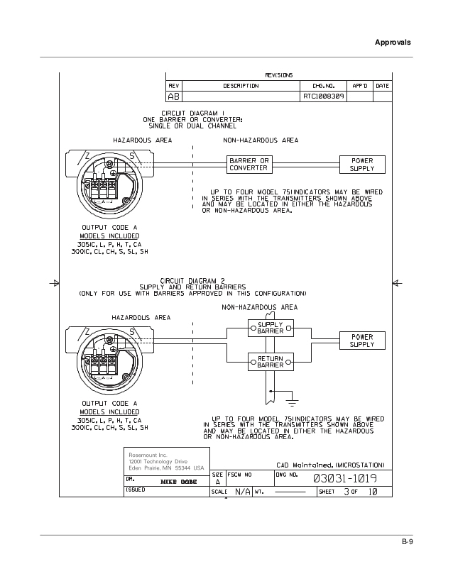 Rosemount 3051s Wiring Diagram Rosemount 3051 Foundation Manual Rosemount 3051s Wiring Diagram Rosemount 3051 Foundation Manual